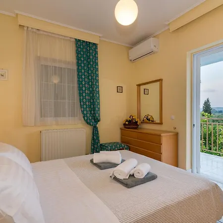 Villa Status *
